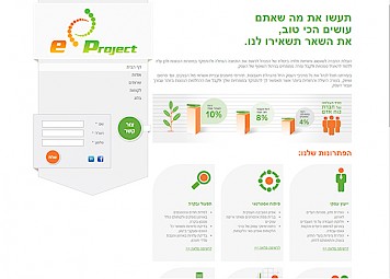 אתר תדמית ליועץ עסקי