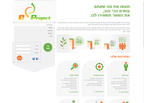 אתר תדמית ליועץ עסקי