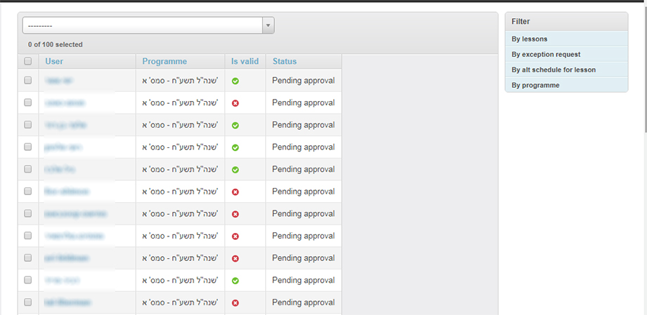 מסך ממערכת הניהול של האדמין