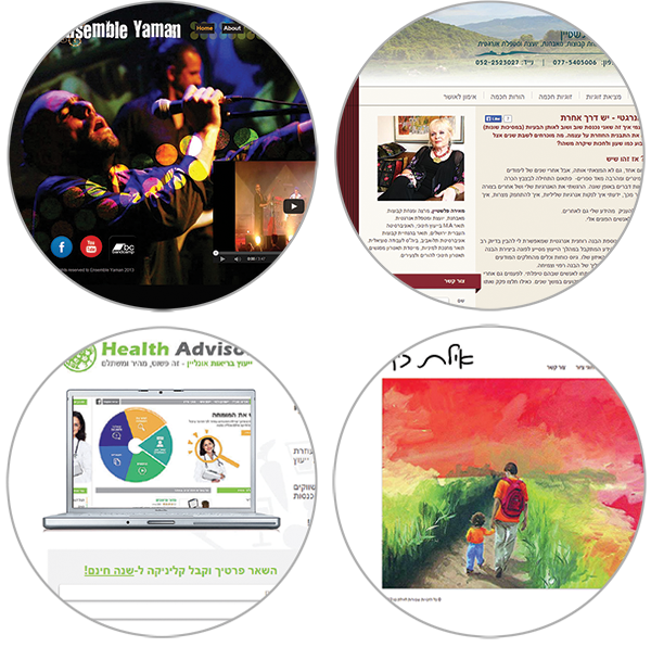 עיצוב ובניית אתר - wix | בניית אתר -WIX  | בניית אתר תדמית  |  עיצוב ובניית אתר תדמית